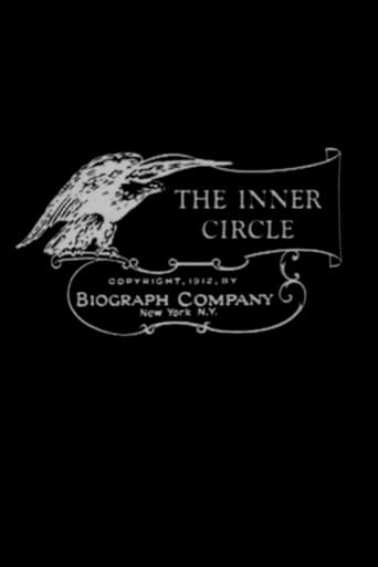 Poster of The Inner Circle