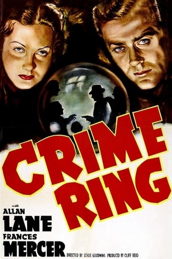 Poster of Crime Ring