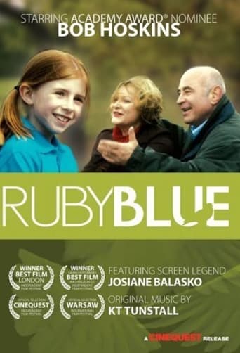 Poster of Ruby Blue