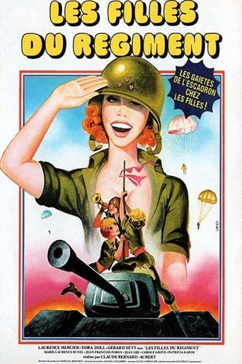 Poster of Les filles du régiment