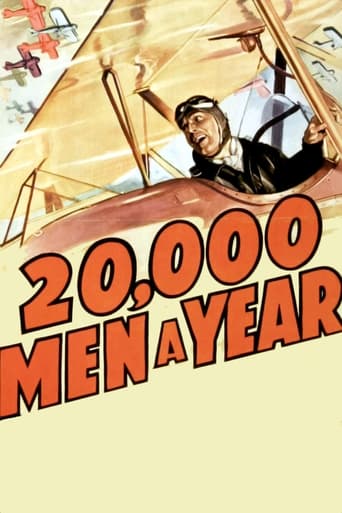 Poster of 20,000 Men a Year