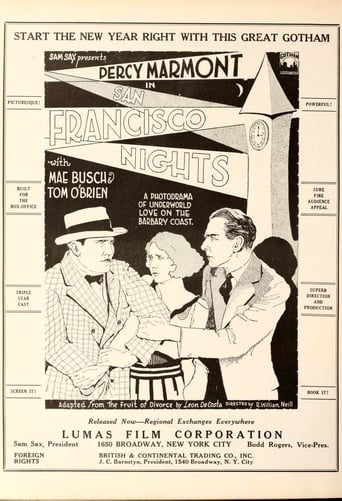Poster of San Francisco Nights