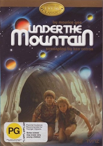 Poster of Under the Mountain