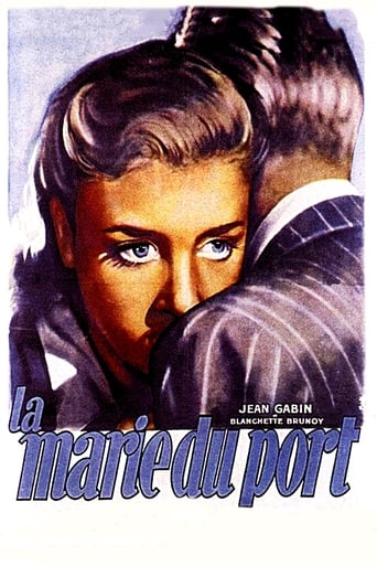 Poster of Marie of the Port
