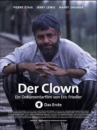 Poster of The Clown