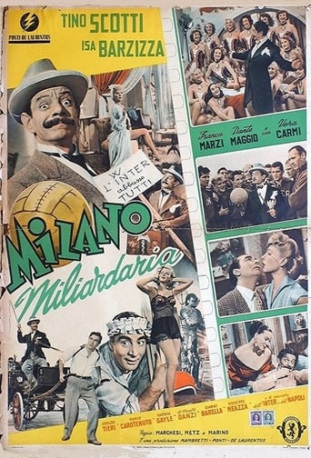 Poster of Milano miliardaria