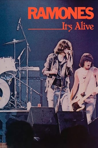 Poster of Ramones: It's Alive - The Rainbow