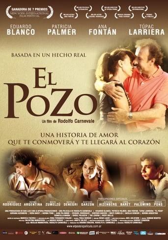 Poster of El pozo