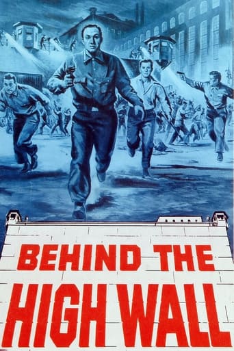 Poster of Behind the High Wall
