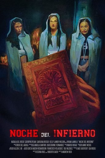 Hell Night Poster of Hell Night