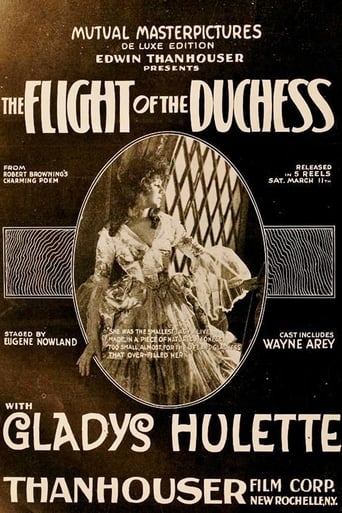 Poster of The Flight of the Duchess