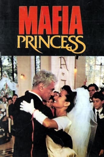 Poster of Mafia Princess