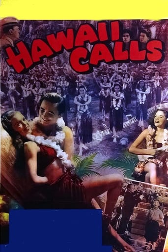 Poster of Hawaii Calls