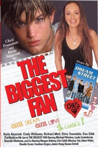 Poster of The Biggest Fan