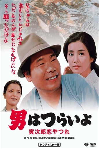 Poster of Tora-san's Lovesick