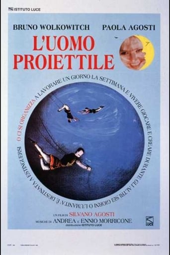 Poster of L'uomo proiettile