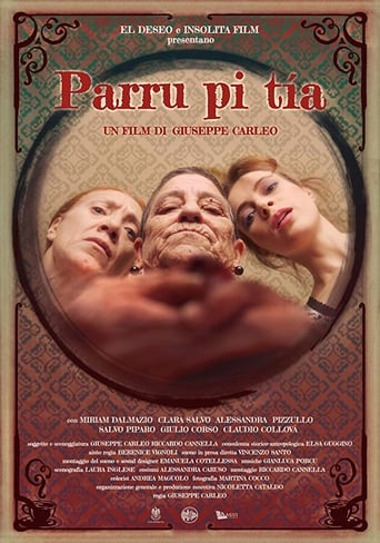 Poster of Parru pi tía