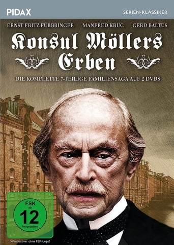 Poster of Konsul Möllers Erben