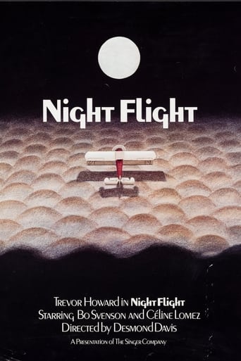 Poster of The Spirit of Adventure: Night Flight
