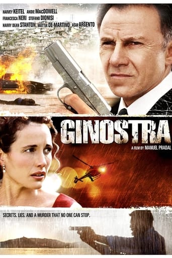 Poster of Ginostra