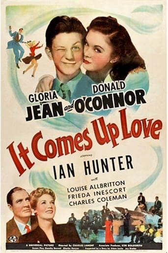 Poster of It Comes Up Love