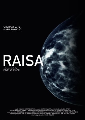 Raisa Poster of Raisa