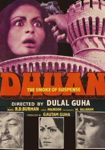 Poster of Dhuan