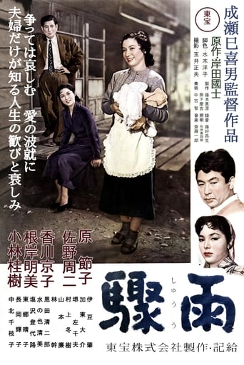 Poster of Sudden Rain