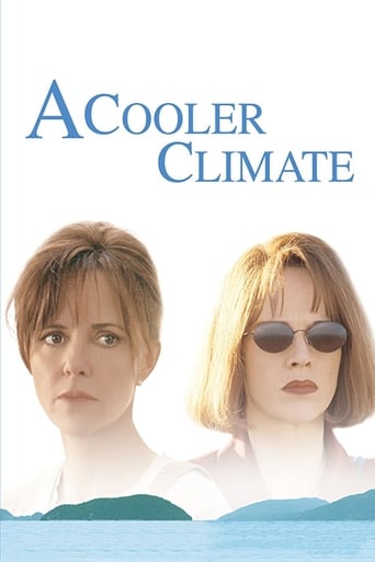Poster of A Cooler Climate