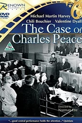 Poster of The Case of Charles Peace