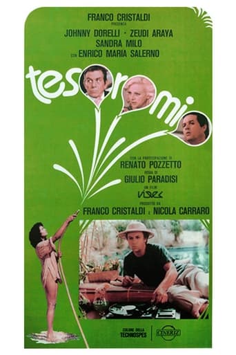 Poster of Tesoromio