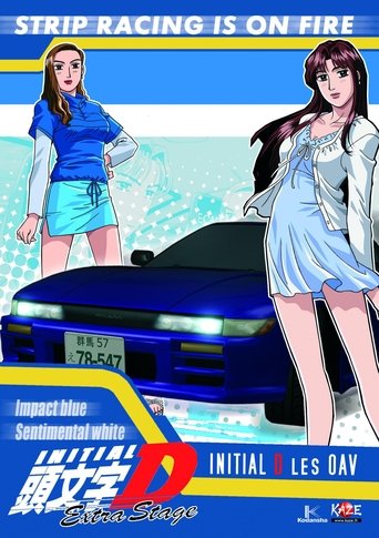 Poster of 頭文字D Extra Stage インパクトブルーの彼方に…