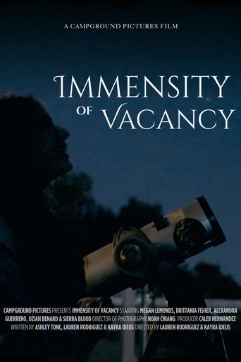 Poster of Immensity of Vacancy
