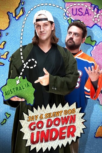 Poster of Jay and Silent Bob Go Down Under