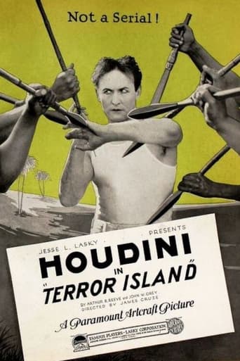 Poster of Terror Island