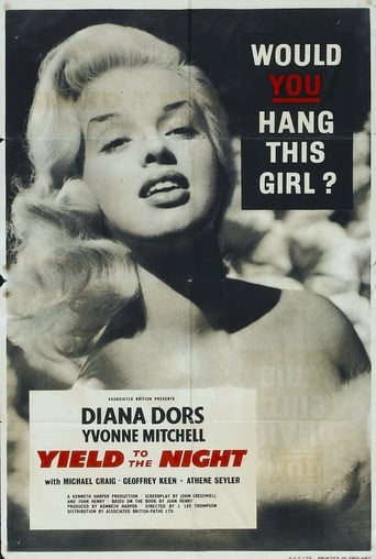 Poster of Yield to the Night