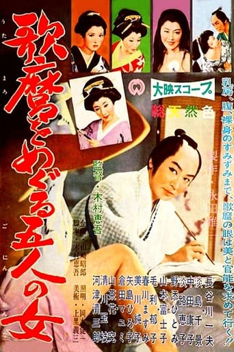 Poster of Utamaro, Painter of the Woman