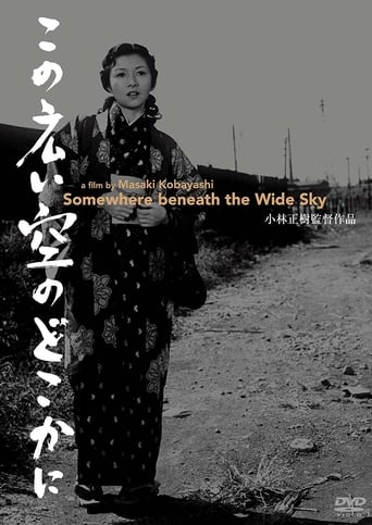 Poster of Somewhere Beneath the Wide Sky