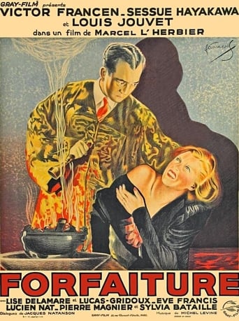 Poster of Forfaiture