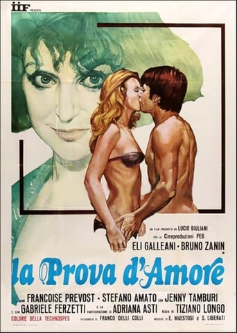 Poster of La prova d'amore