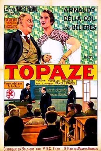 Poster of Topaze