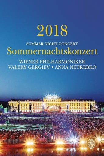 Poster of Summer Night Concert: 2018 - Vienna Philharmonic