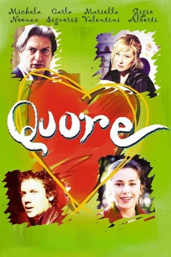 Poster of Quore