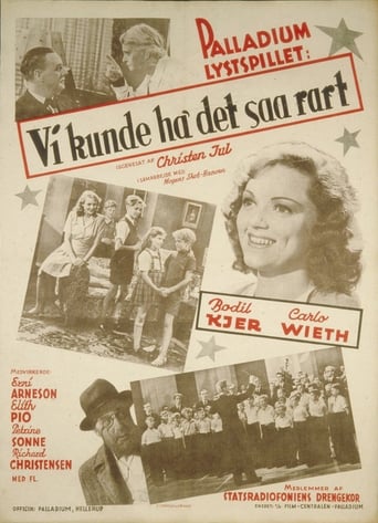 Poster of Vi kunde ha' det saa rart