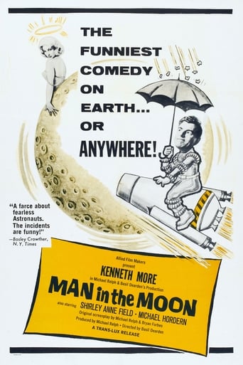 Poster of Man in the Moon