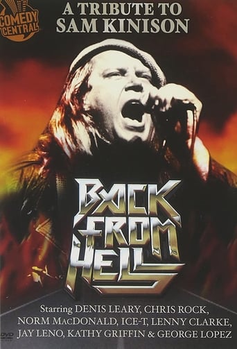Poster of Back From Hell: A Tribute to Sam Kinison