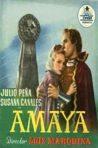 Poster of Amaya