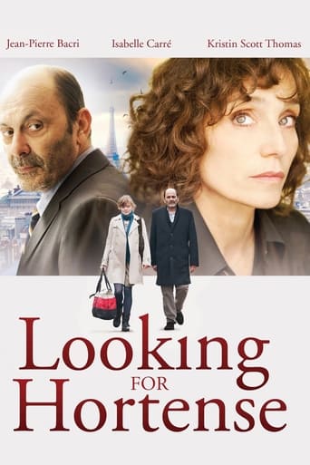 Poster of Looking for Hortense