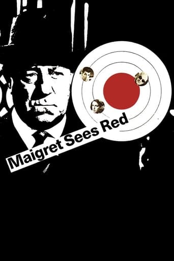 Poster of Maigret Sees Red