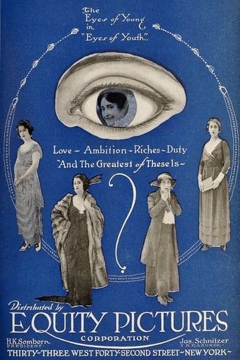Poster of Eyes of Youth